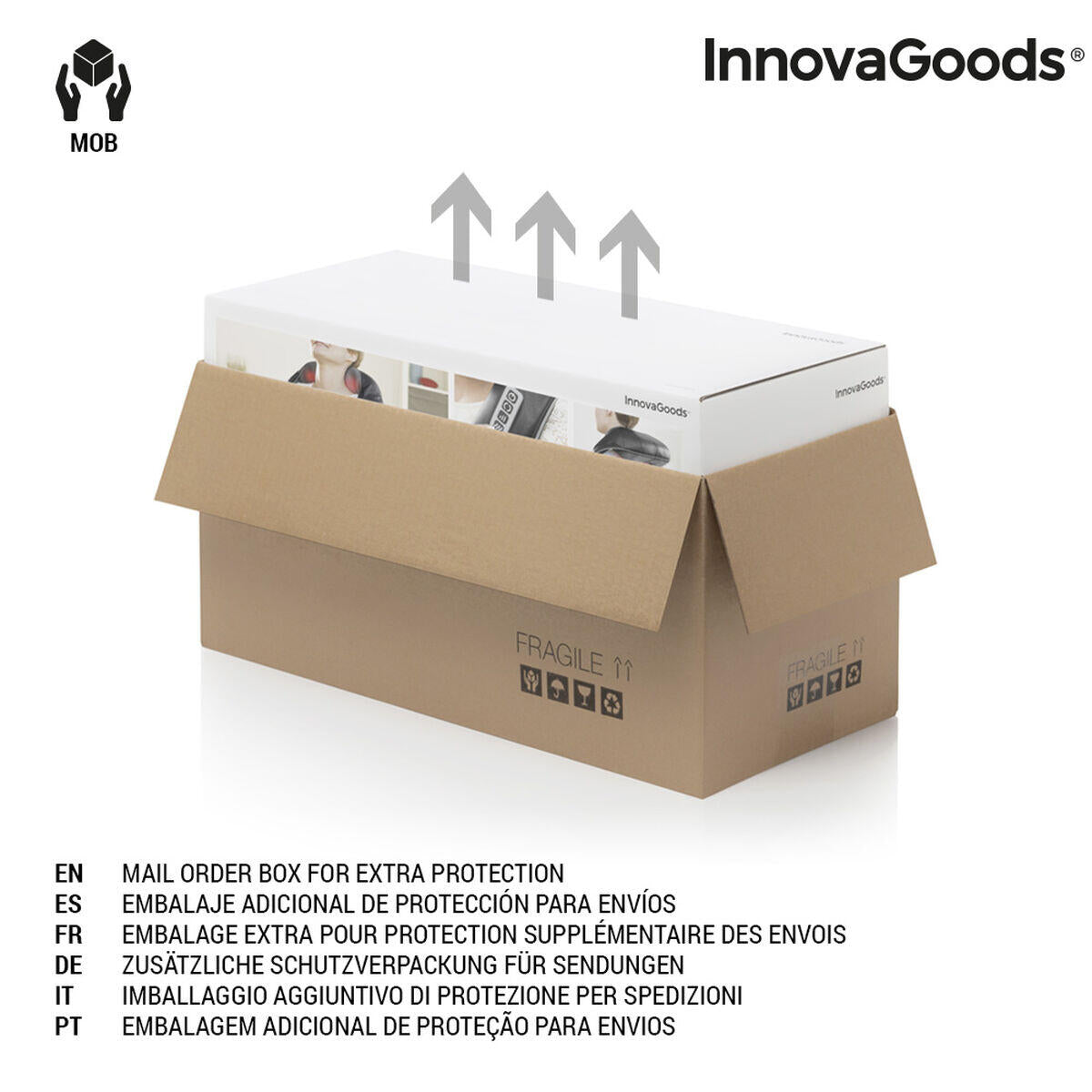 Electric Lunch Box for Cars